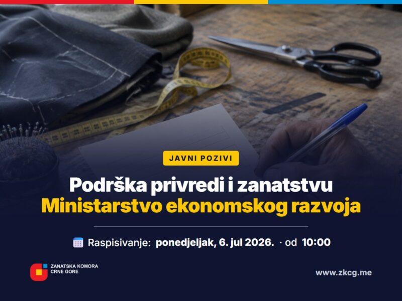 Javni pozivi Ministarstva ekonomskog razvoja za podršku privredi i zanatstvu od 6. jula 2026.
