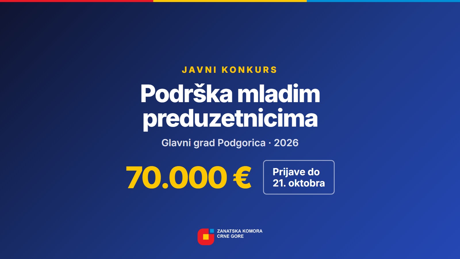 Javni konkurs Glavnog grada Podgorica: 70.000 € podrške mladim preduzetnicima, prijave do 21. oktobra 2026.